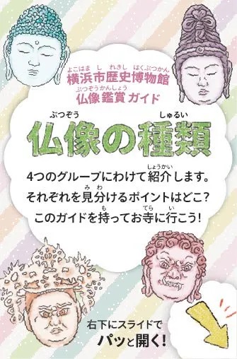 横浜市歴史博物館仏像鑑賞ガイド(2025年2月)